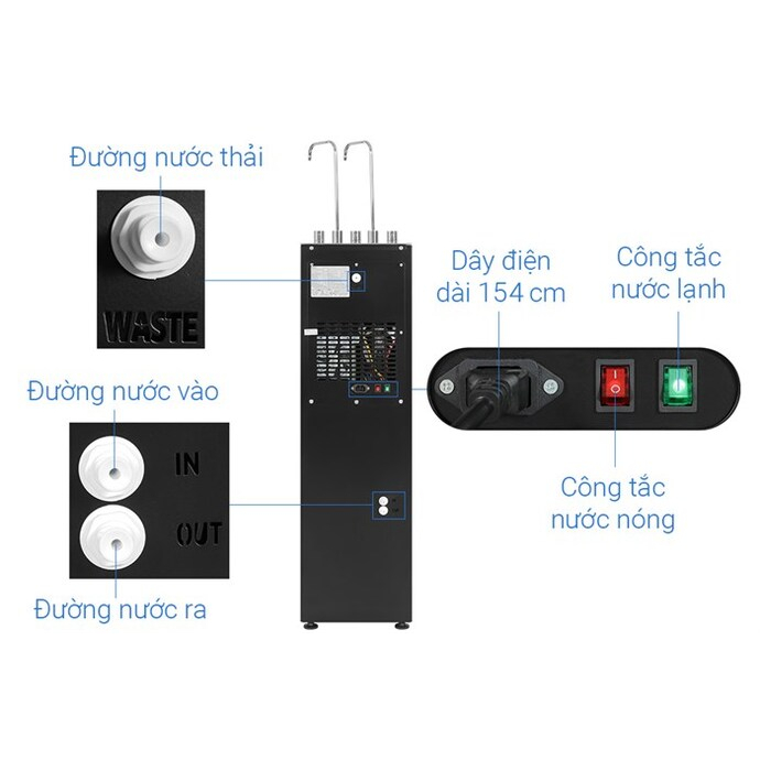 Máy lọc nước RO nóng nguội lạnh Hydrogen Kangaroo Sumire KG12A6 12 lõi