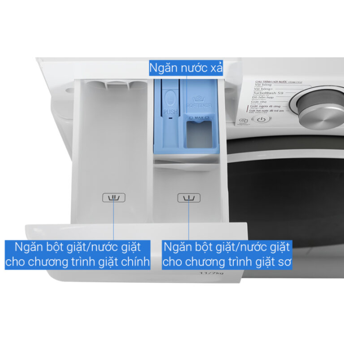 Máy giặt sấy LG AI DD Inverter giặt 11 kg – sấy 7 kg FV1411D4W