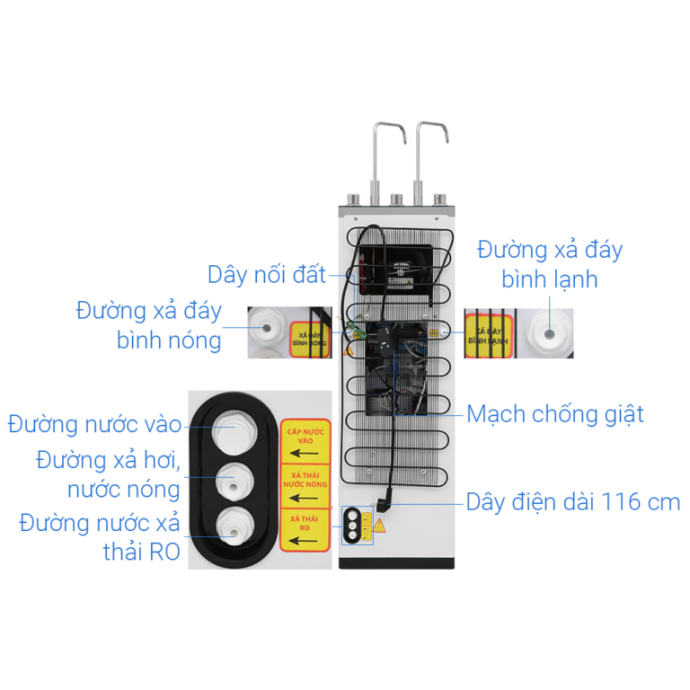 Máy lọc nước RO inverter nóng nguội lạnh Sanaky VH102HP3 11 lõi